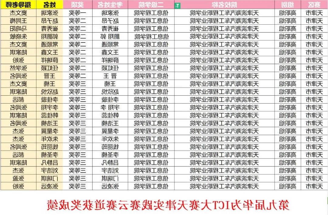 1734400764375398.jpg bbin视讯真人