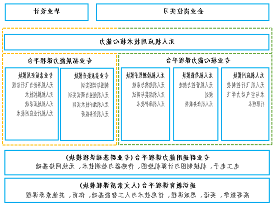 bbin视讯真人