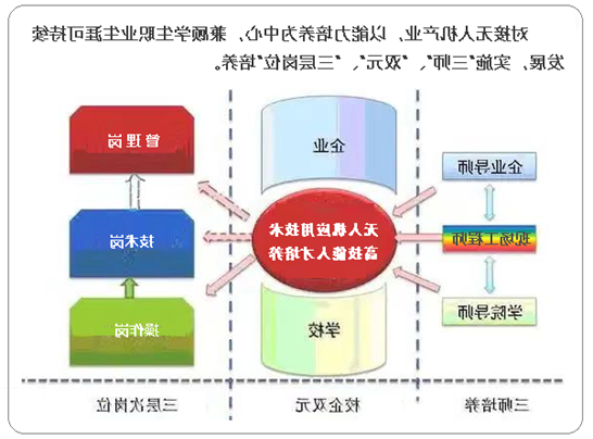 bbin视讯真人