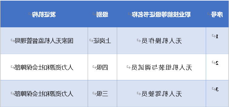 bbin视讯真人