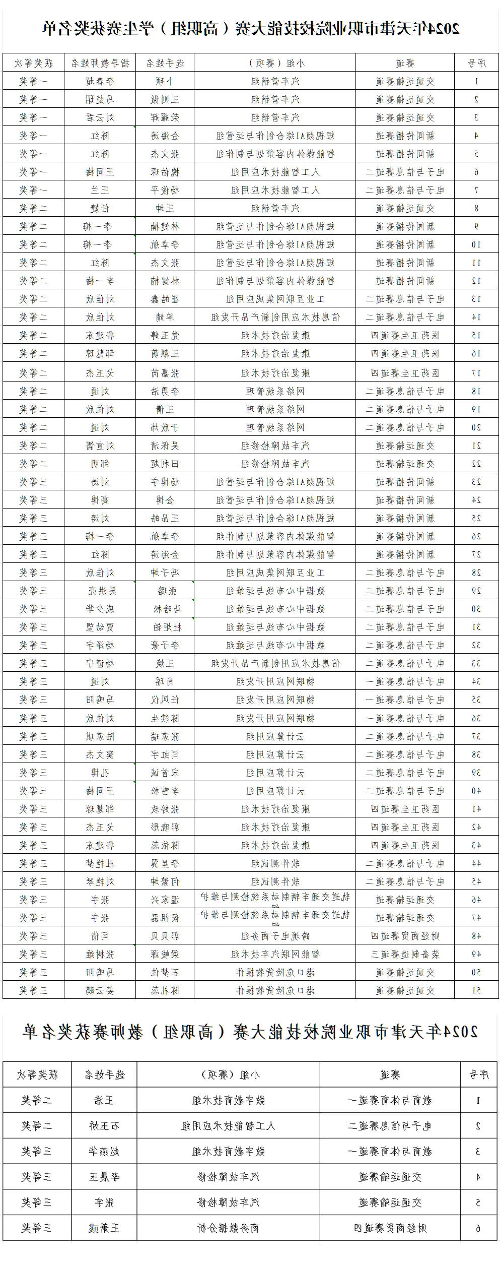 1741932390323258.jpg bbin视讯真人