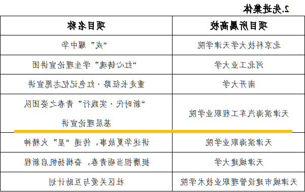 1742289307234885.png bbin视讯真人