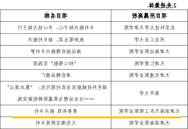 1742289307633052.png bbin视讯真人