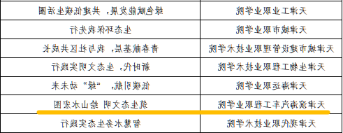 1742289307672262.png bbin视讯真人