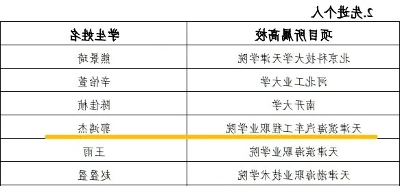1742289596319437.png bbin视讯真人