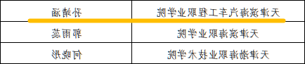 1742289612493290.png bbin视讯真人