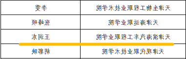1742289627213240.png bbin视讯真人