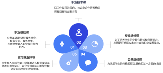 bbin视讯真人
