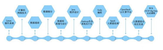 bbin视讯真人