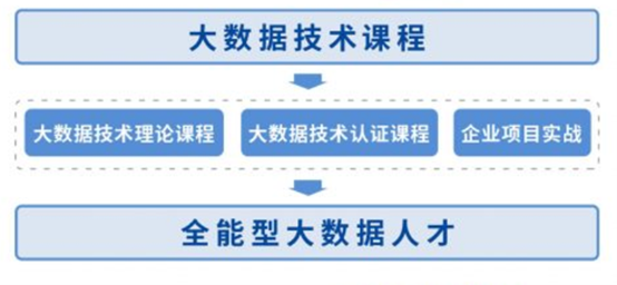 bbin视讯真人