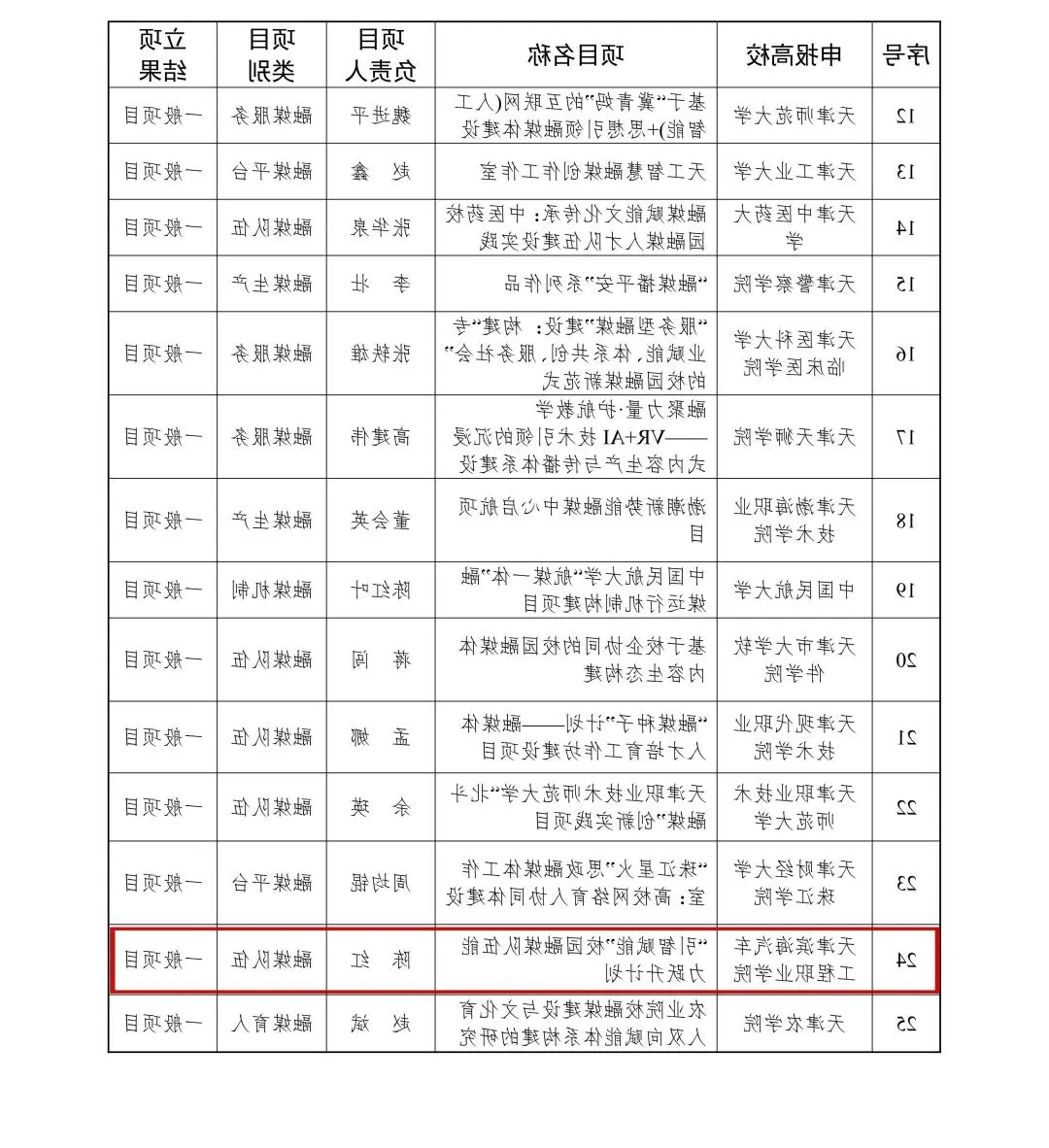 bbin视讯真人