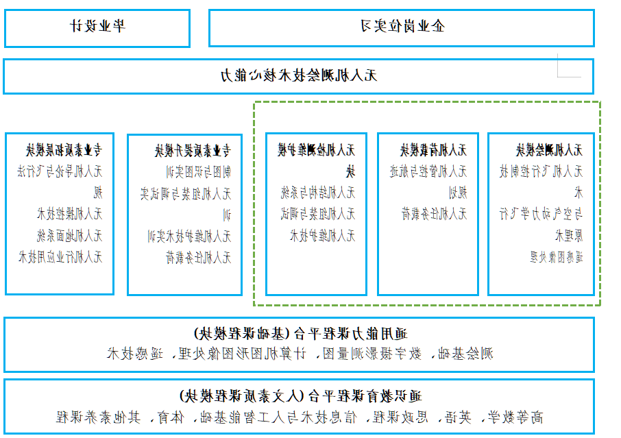 bbin视讯真人