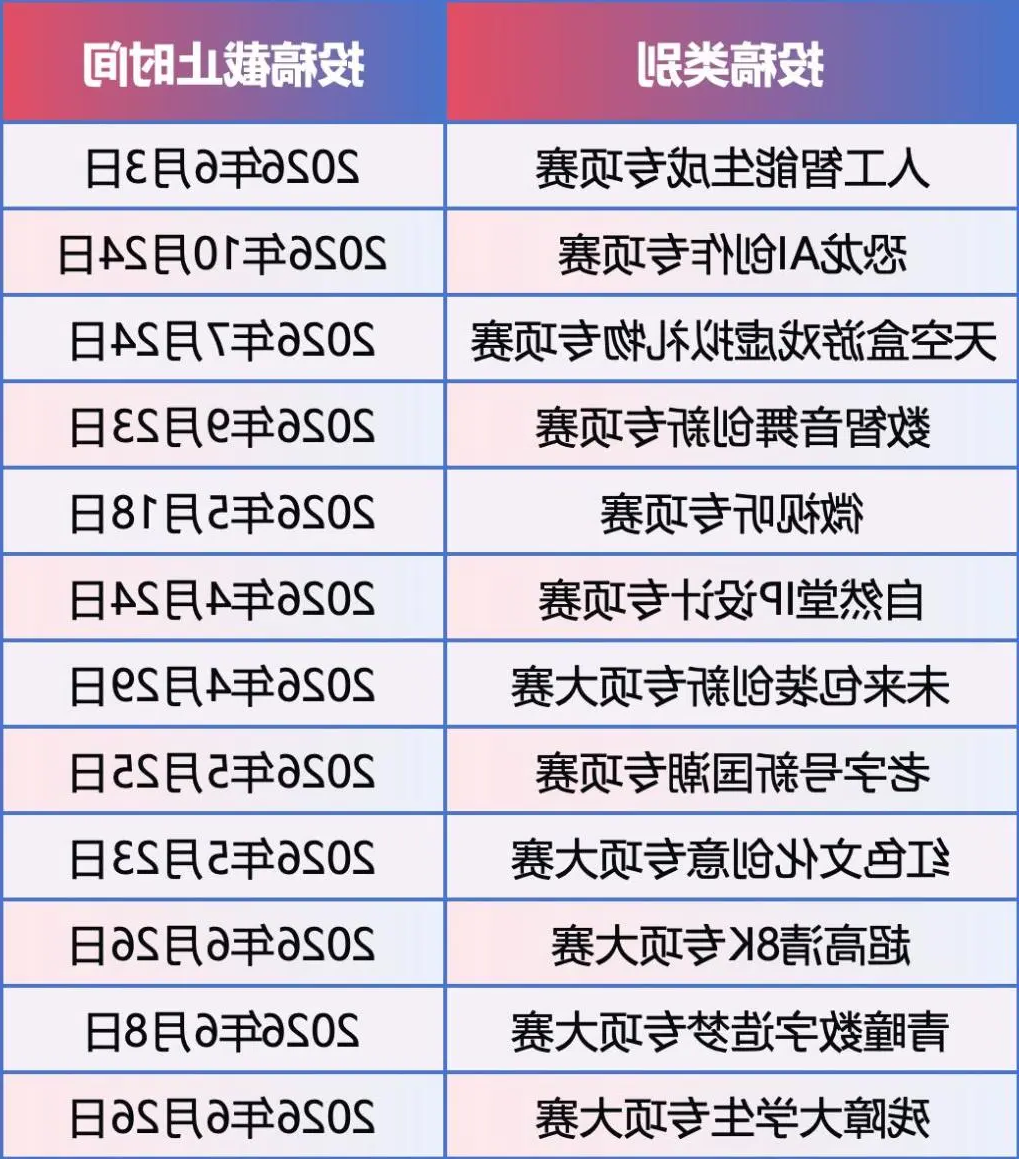 bbin视讯真人