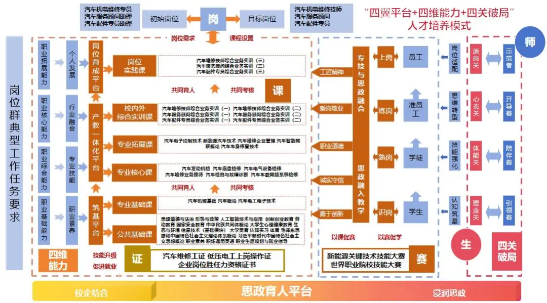 bbin视讯真人