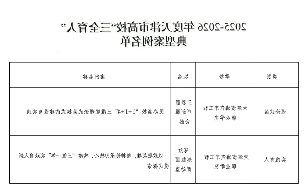 bbin视讯真人