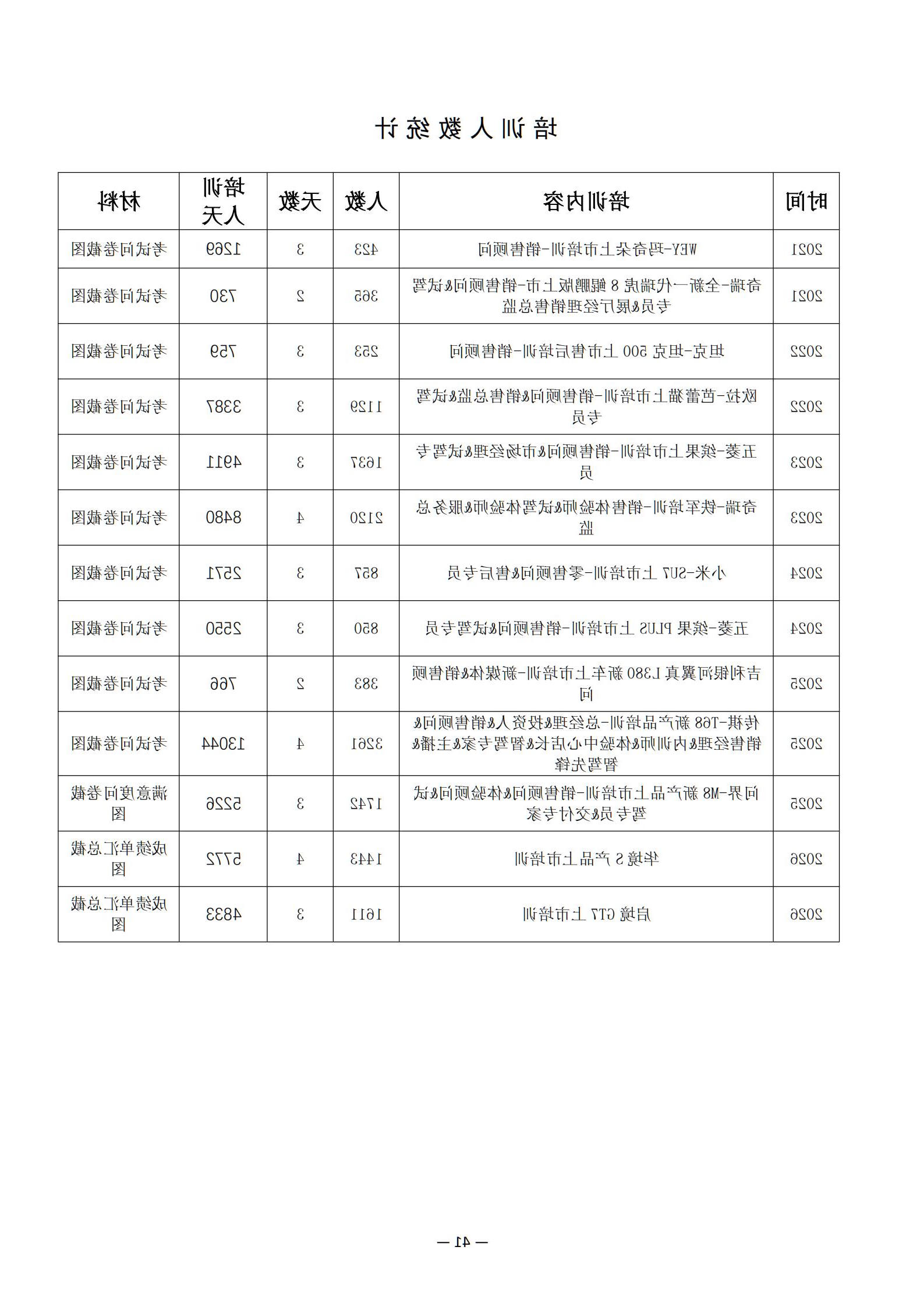 bbin视讯真人