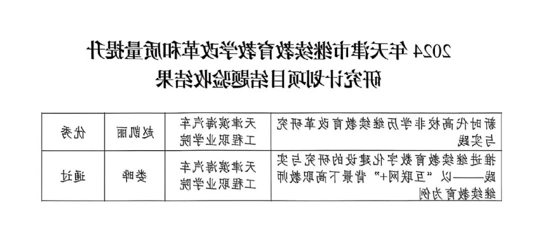 bbin视讯真人