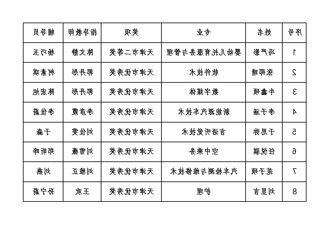 1783386374618724.png bbin视讯真人