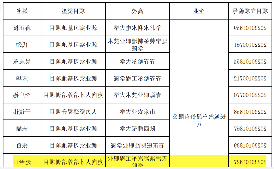 bbin视讯真人