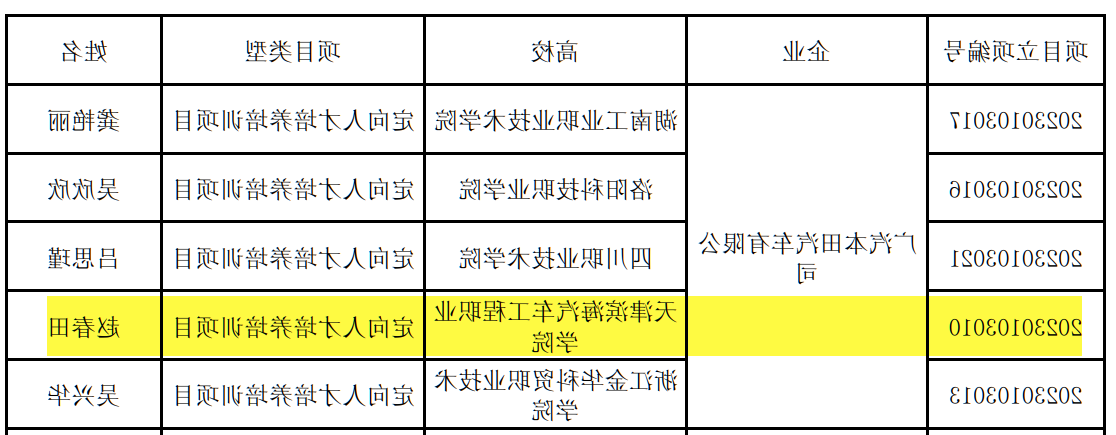 bbin视讯真人