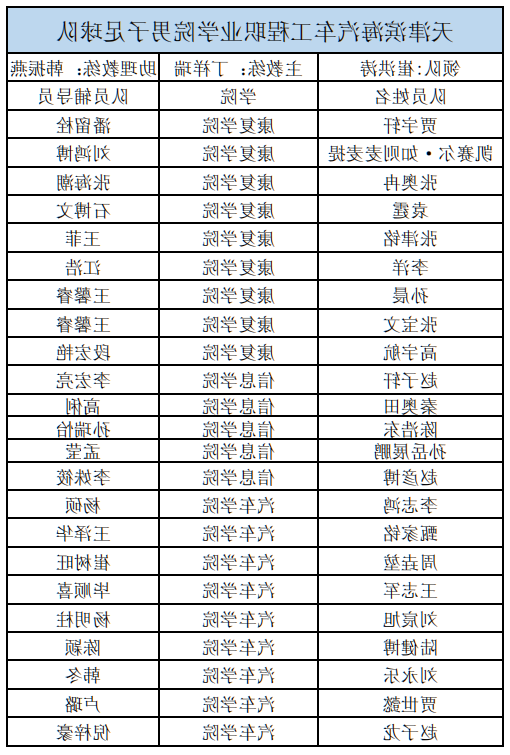 bbin视讯真人