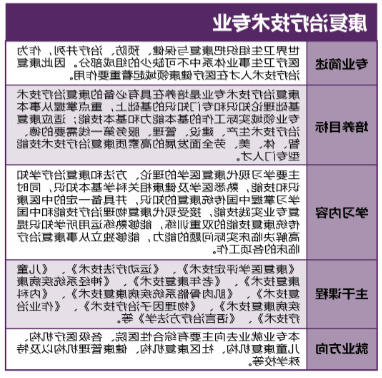 bbin视讯真人