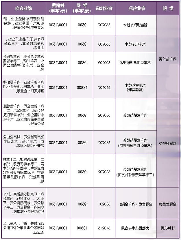 bbin视讯真人