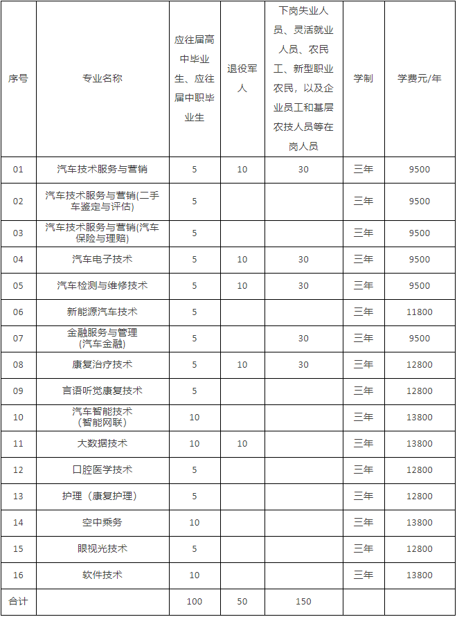 bbin视讯真人